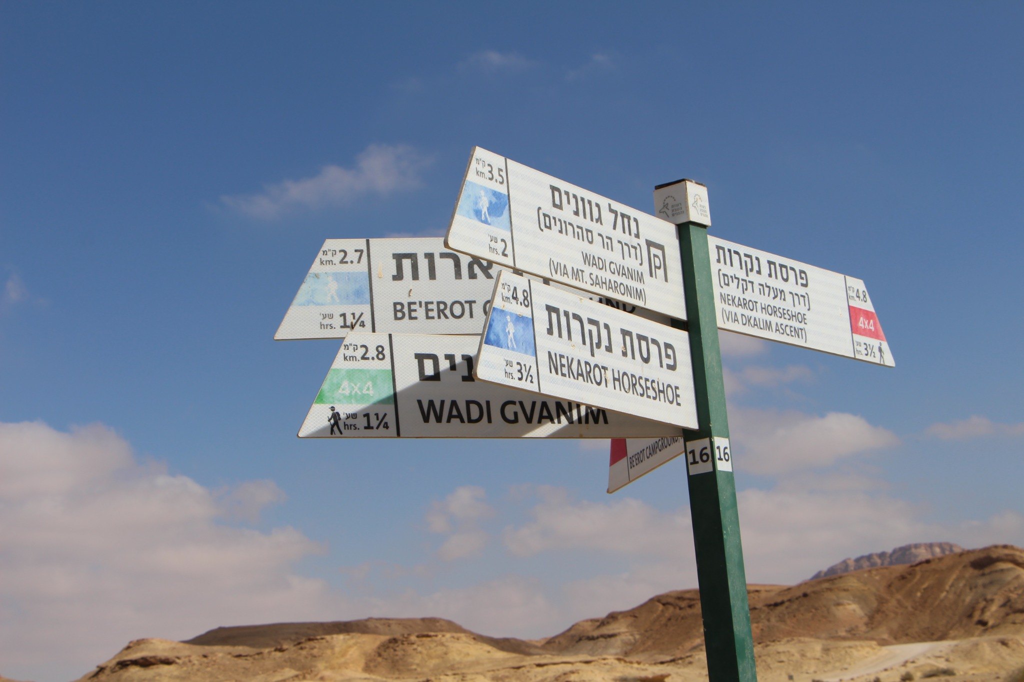 שלטי שבילים